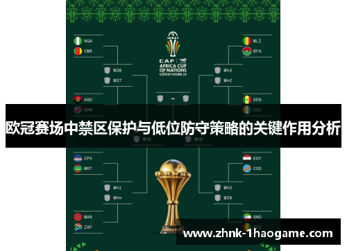 欧冠赛场中禁区保护与低位防守策略的关键作用分析